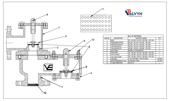 Safety Relief Valve