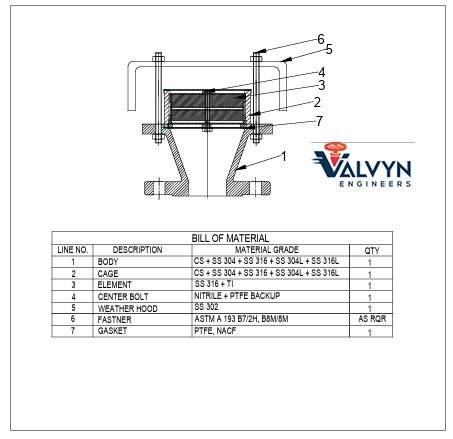Safety Relief Valve