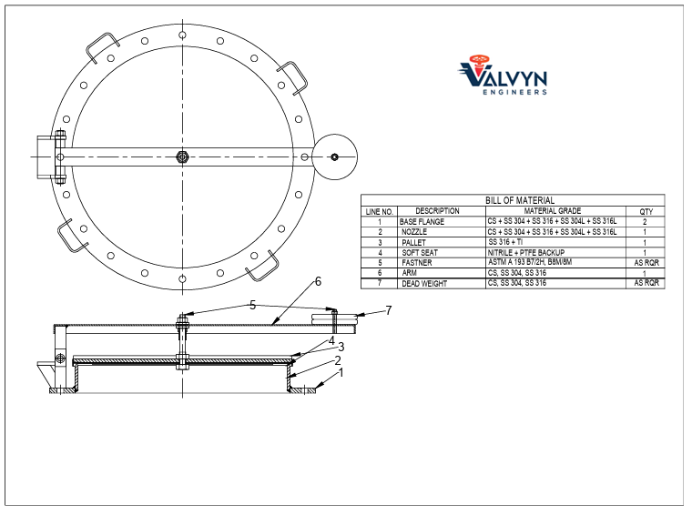 Safety Relief Valve
