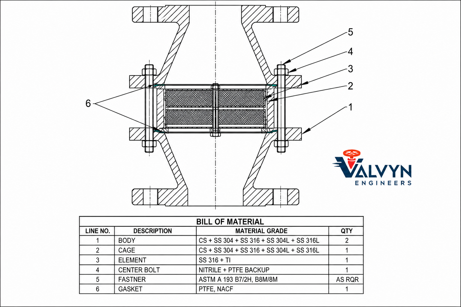 Safety Relief Valve